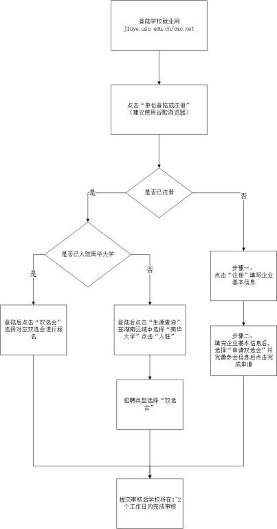 威廉希尔中文官网2017年招聘会.jpg